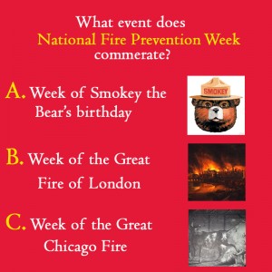 National Fire Prevention Week History Quiz