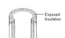 Chimney Caps for Round Flues - Exposed Insulation Round Flues