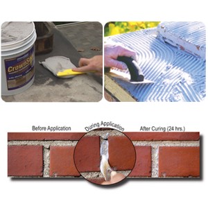 Chimney repair: inspection, maintenance and repair of chimney and chimney flashing