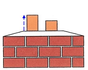 Multi Flue Chimney Caps - Measure for Height