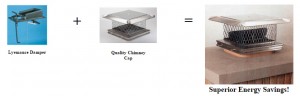 Chimney Cap Damper