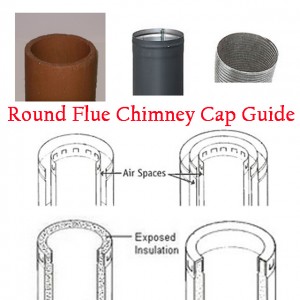 Round Flue Chimney Cap Guide