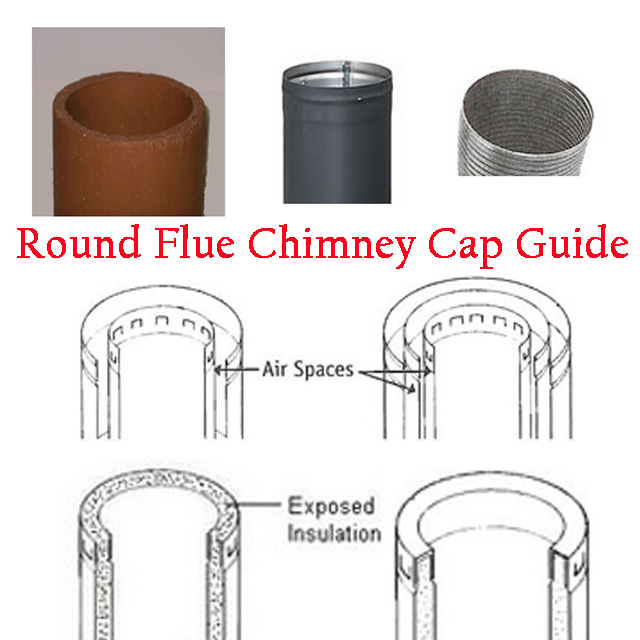 Round Flue Chimney Cap Guide