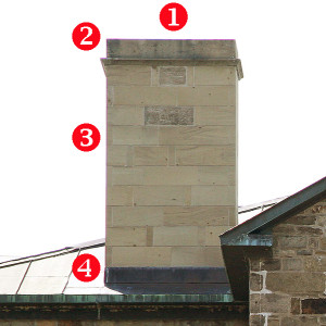 4 ways to prevent chimney leaks